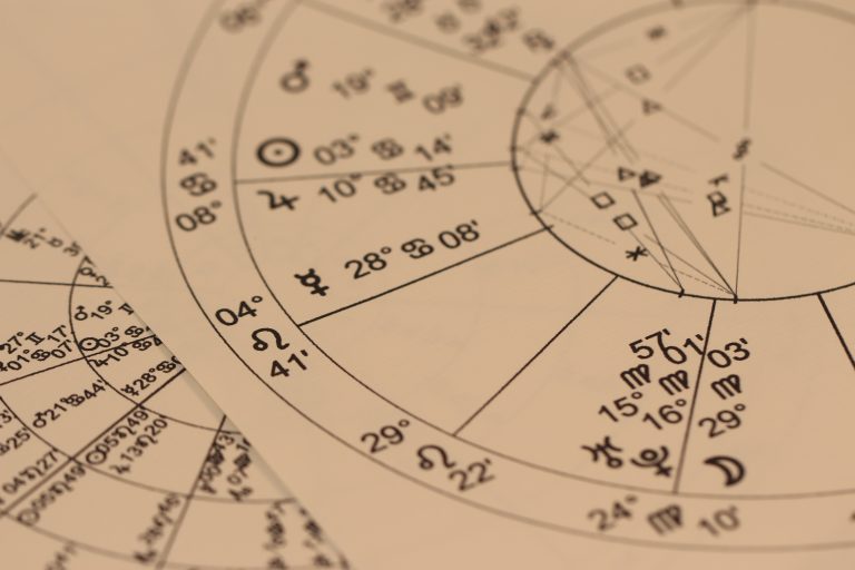 Horoscop financiar. Ce zodii pot avea parte de oportunități în bani